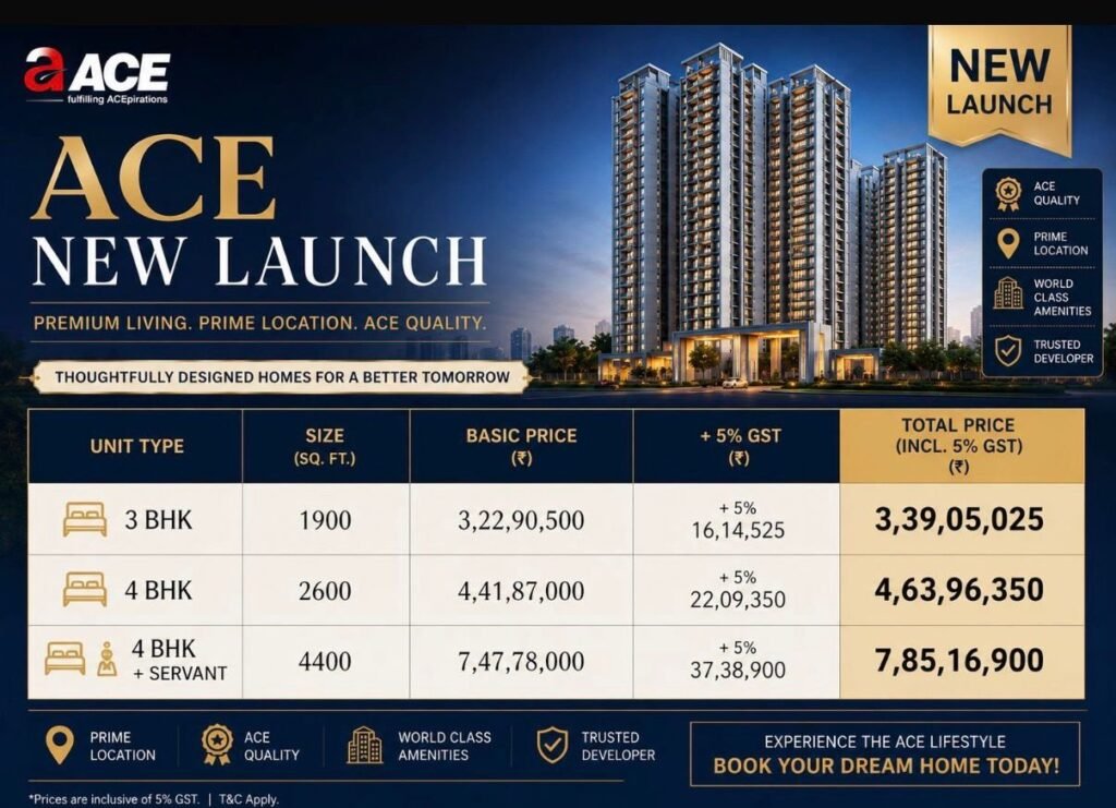 Advertisement for ACE New Launch real estate with a high-rise image and a price table for 3 BHK, 4 BHK, and 4 BHK + Servant units; shows prices and GST info.