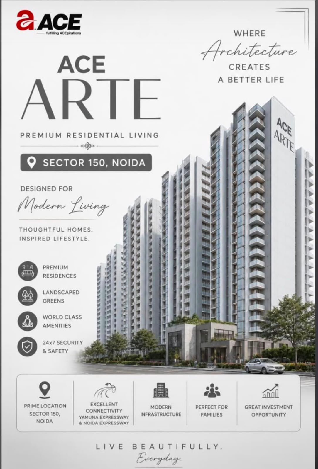 Poster for ACE Arte premium residential living in Sector 150, Noida, with a skyline of tall apartment towers.