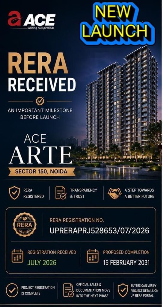 Infographic poster for ACE Arte new launch at Sector 150, Noida, highlighting RERA received milestone and a tall residential building at dusk.